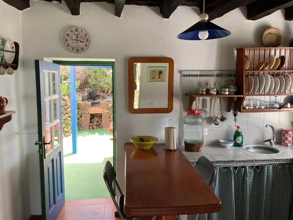 Casas Anton & Maria location